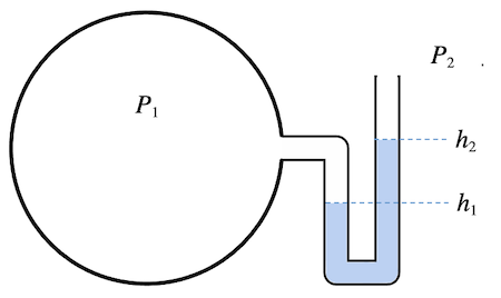 Manometer